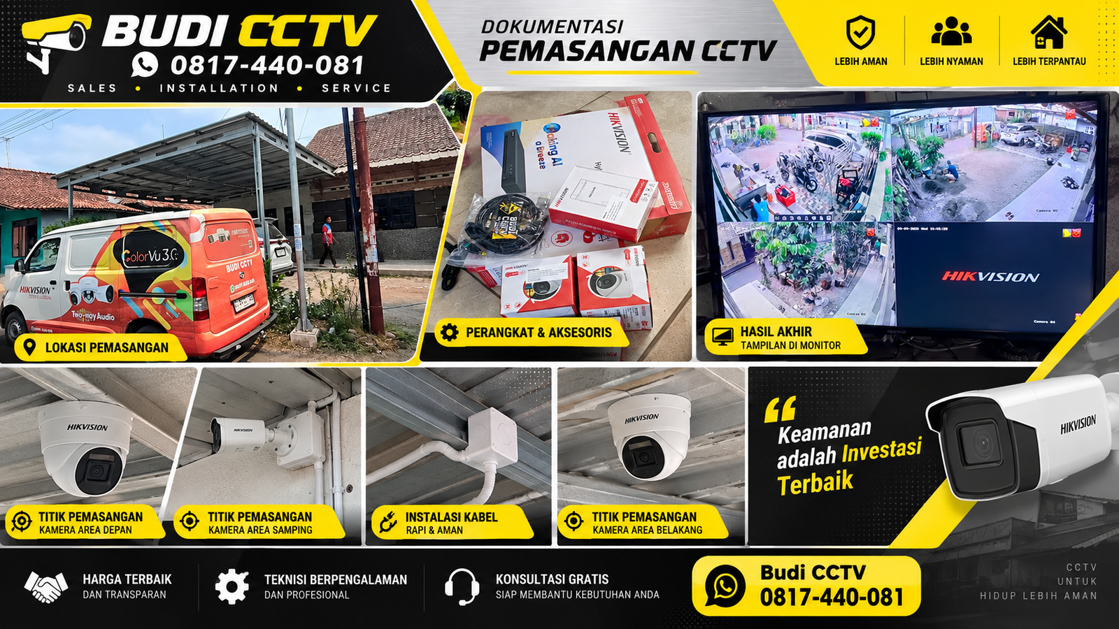 Instalasi CCTV Hikvision Pemalang, Panduan Penggunaan untuk Pemilik Rumah
