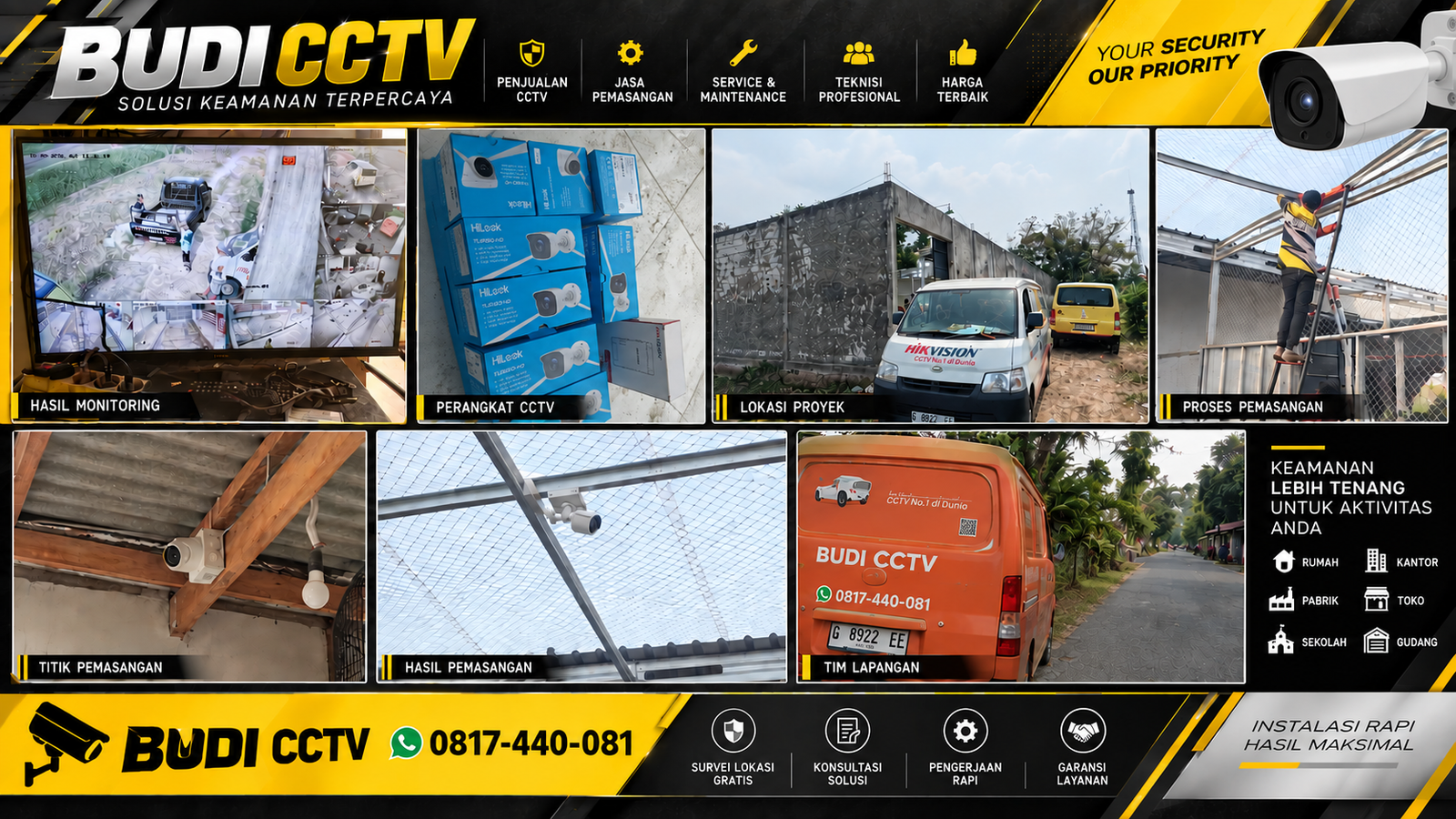 Instalasi CCTV Hilook untuk Peternakan Burung Dara di Pemalang, Dukungan Purna Jual yang Terstruktur