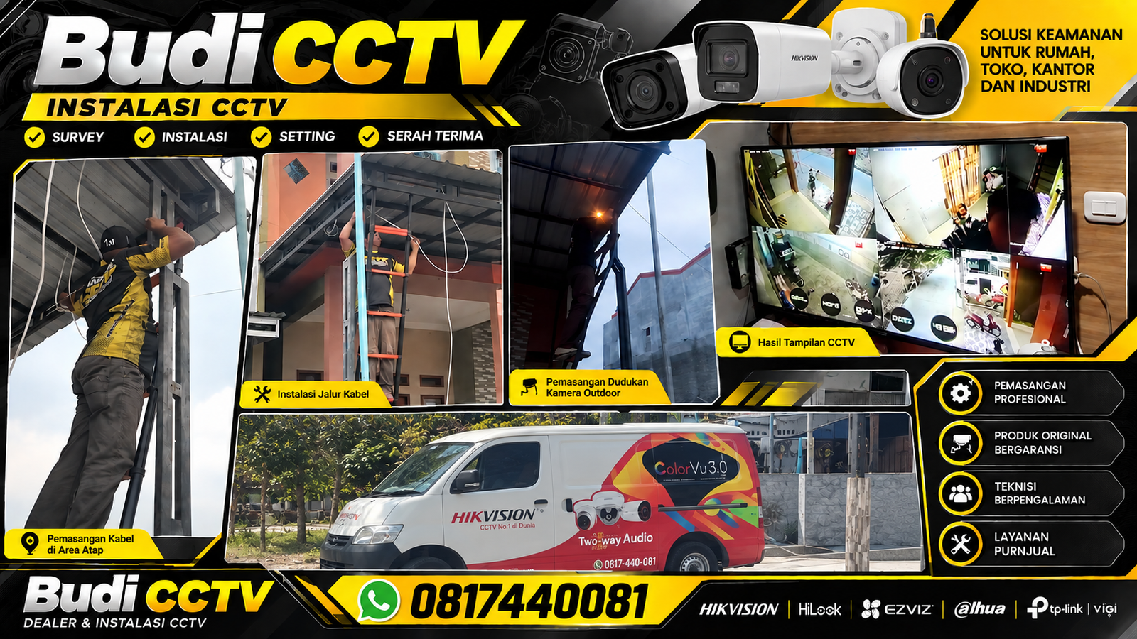Pemasangan CCTV Hikvision Pemalang, Pencegahan Risiko Keamanan