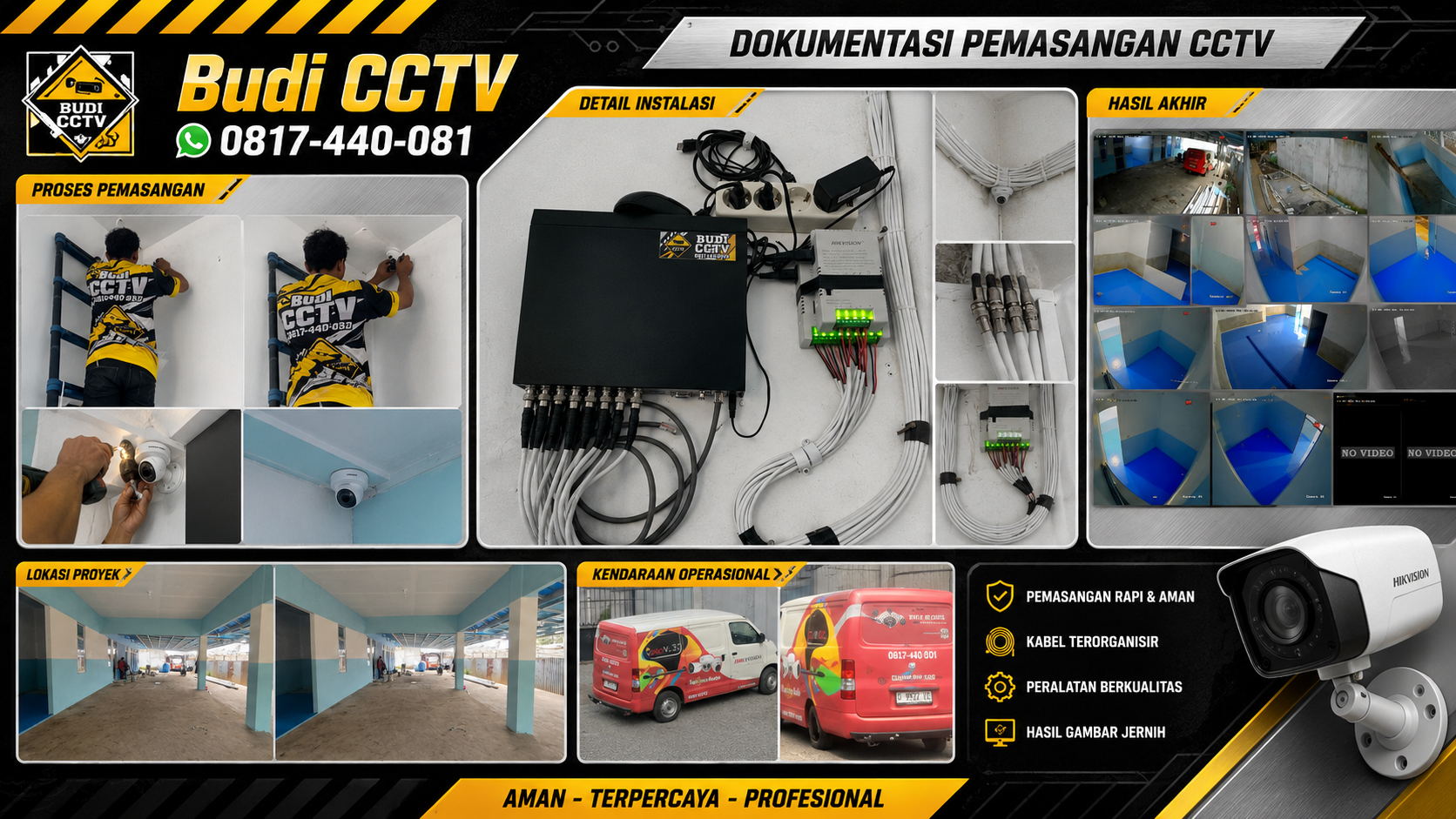 Pemasangan CCTV Hikvision Smart Hybrid Light ColorVu 8 Channel 2MP di MBG Pemalang Oleh Budi CCTV