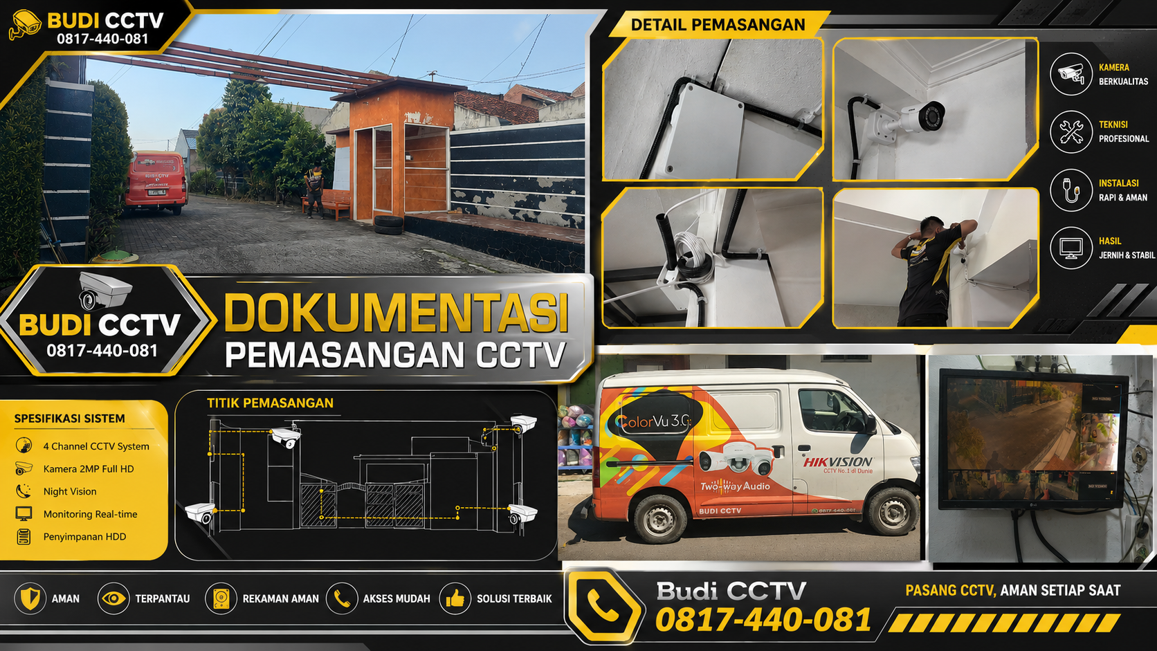 Pemasangan CCTV Hikvision ColorVu di Perumahan Pemalang