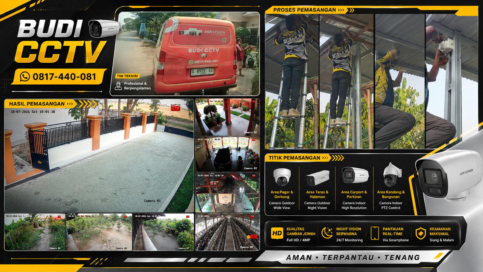 Instalasi CCTV dengan Hikvision di Kandang Ayam Pemalang