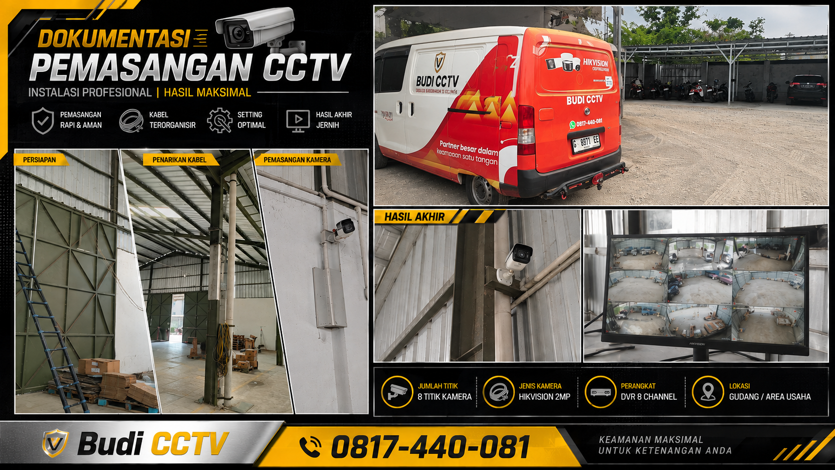 Instalasi CCTV Hikvision di Pabrik Brebes yang Rapi